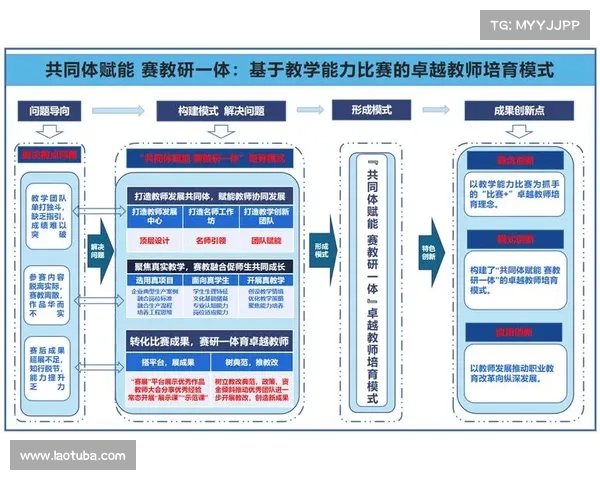 麦瓜恩:探索现代科学与技术发展的先锋之路,推动全球创新与变革 麦瓜恩:探索现代科学与技术发展的先锋之路,推动全球创新与变革